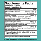 Probiotics 100 Billion CFU