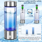 Hydrogen Water Bottle