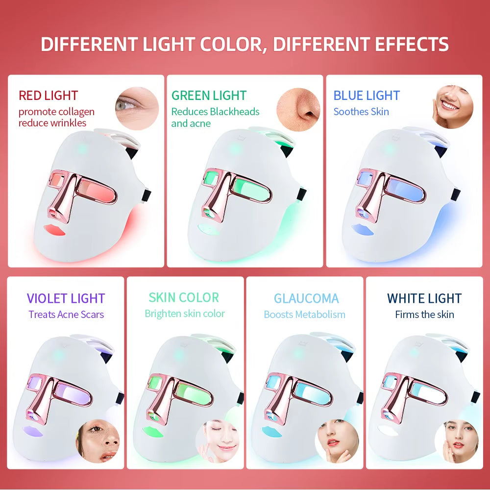 Red Light Therapy Mask