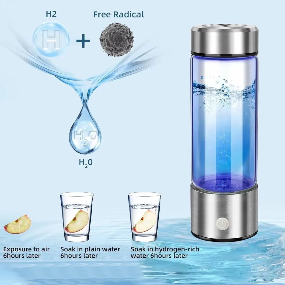 Hydrogen Water Bottle