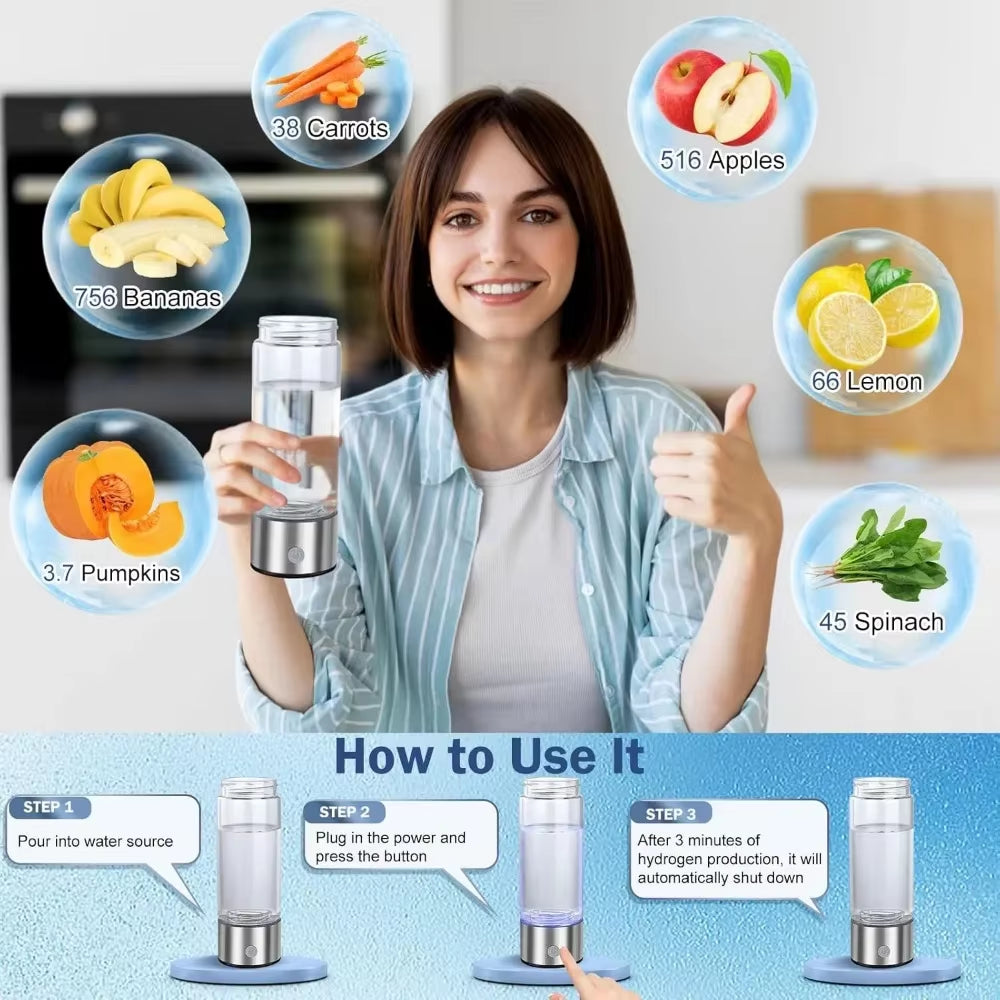 Hydrogen Water Bottle