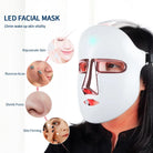 Red Light Therapy Mask