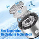 Hydrogen Water Bottle